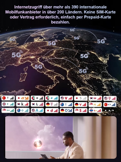 【Sofort einsatzbereit】Highspeed-5G-WLAN ohne Limits!🚀