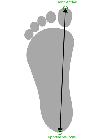 Size guide I MIRET sustainable sneakers – MIRET eco sneakers