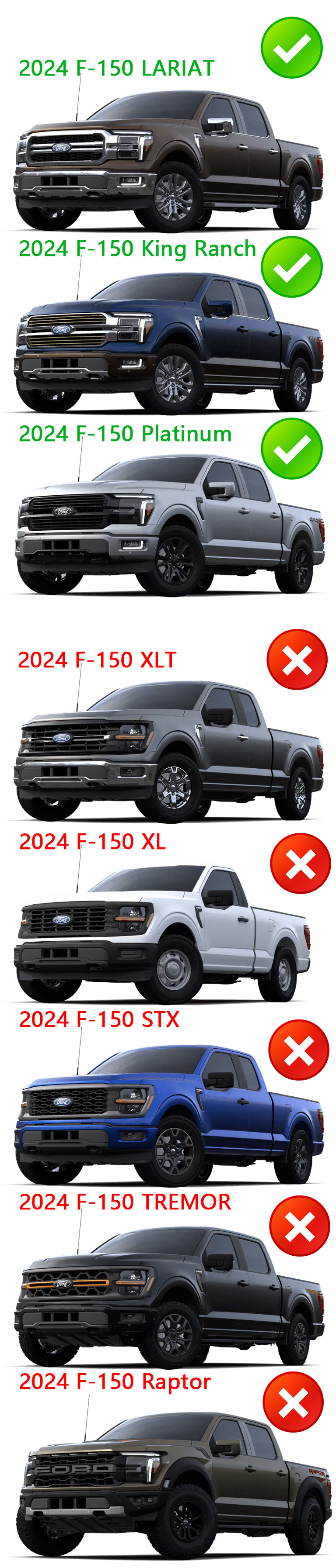 For 2024-2025 Ford F150 Grill Raptor Style Front Grille Matte Black Mesh With LED Light & Letter
