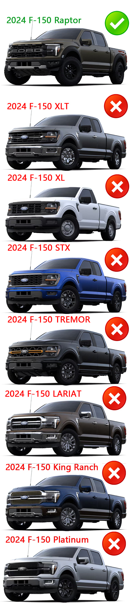 Front Grille For 2024-2025 Ford F150 Raptor R Grill Mesh With Letter & LED Light