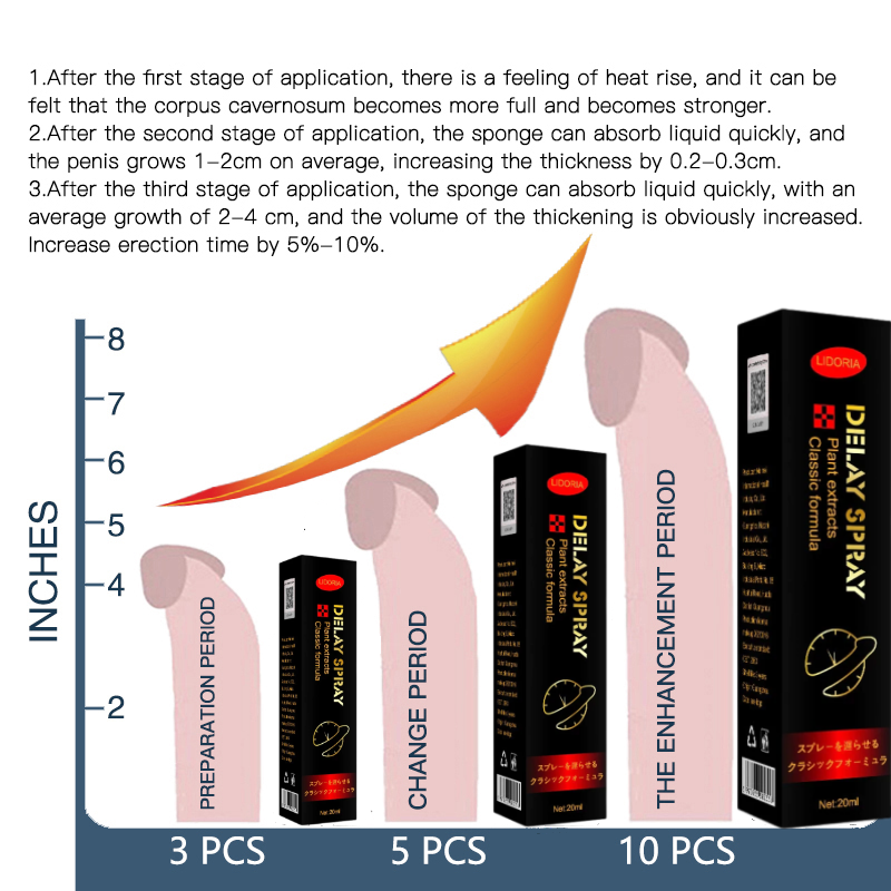 💖All-Natural Formulation🔥man's secret weapon(God Of War Seven Times A Night）