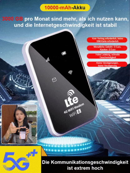 【📶Global Mini Tragbares WLAN】2025 Jahre neue Modelle! Tragbares Wi-Fi. Begrenztes Angebot jetzt offen!