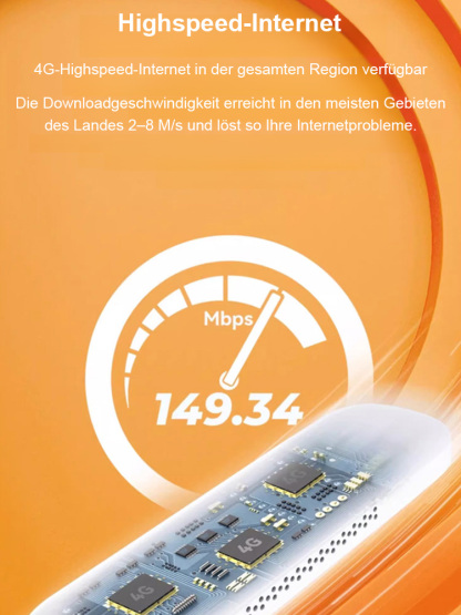 【📶Mobiles WLAN + Ladefach】✨Entwickelt von der Deutschen Telekom und der Uni München.Jetzt gibt's 'ne begrenzte Sonderaktion!