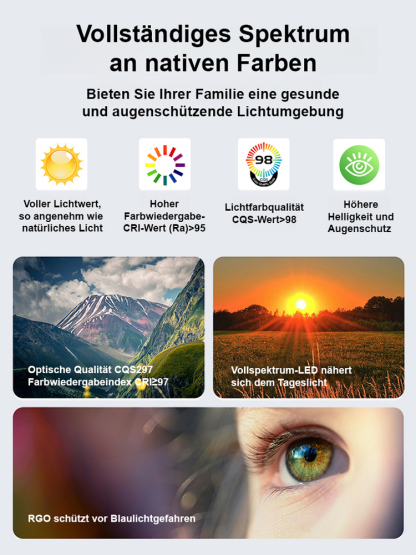 Hochauflösende, randlose Triple Defence Presbyopie-Brille