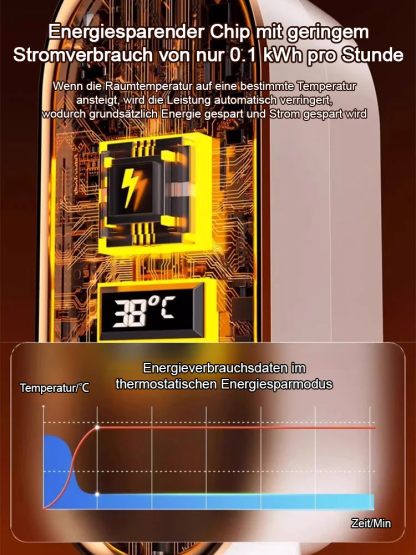 【2-Sekunden-Aufwärmfunktion】✨Neu entwickelter intelligenter Heizkörper der Universität München💰Der zweite Artikel kostet nur 21 €！