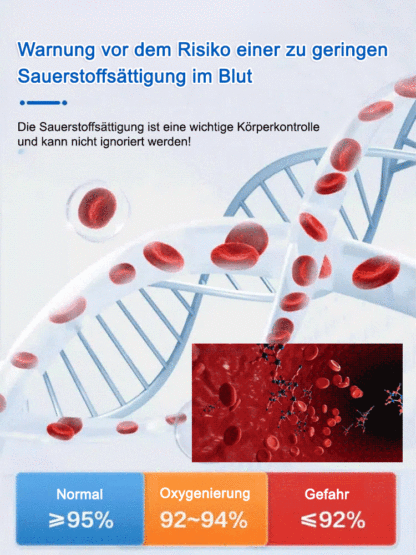 【🌟Nicht-invasives Laser-Blutzuckermessgerät🌟】KI-Kernalgorithmus mit 99,99 % Genauigkeit. Es kann jederzeit und überall überwacht werden！