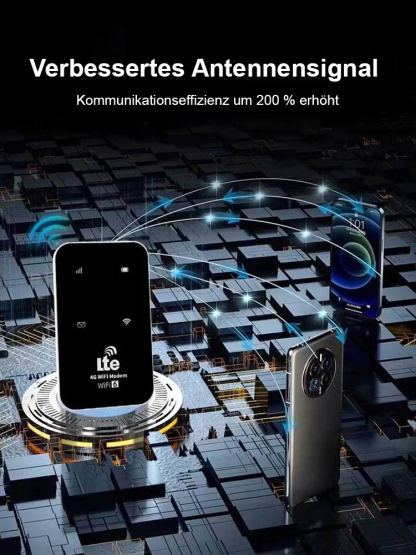 【📶Global Mini Tragbares WLAN】2025 Jahre neue Modelle! Tragbares Wi-Fi. Begrenztes Angebot jetzt offen!