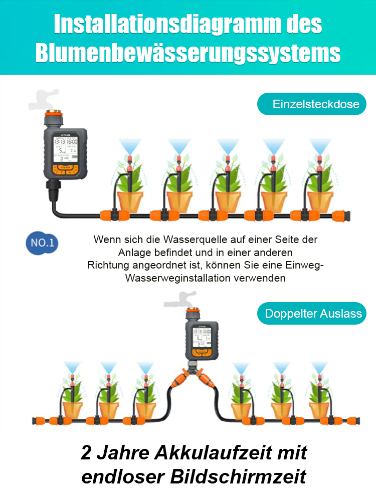 Automatische Bewässerungs-Timer-Blumenbewässerungssystem