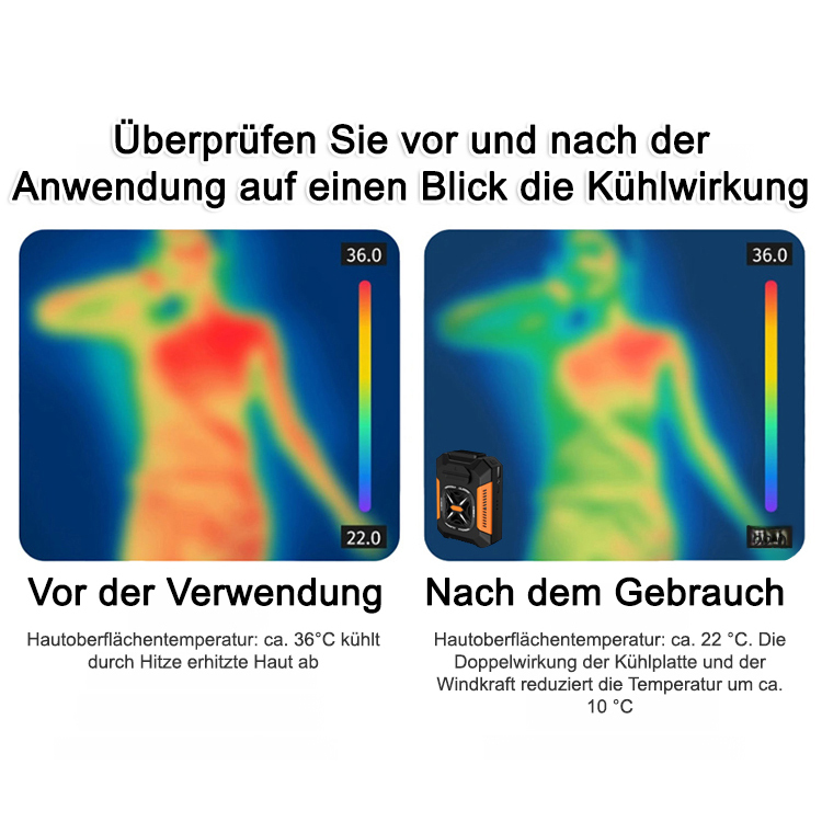 【Nur noch 70 Stück】Tragbarer Hüftventilator für den Außenbereich(48 Stunden lange Akkulaufzeit)