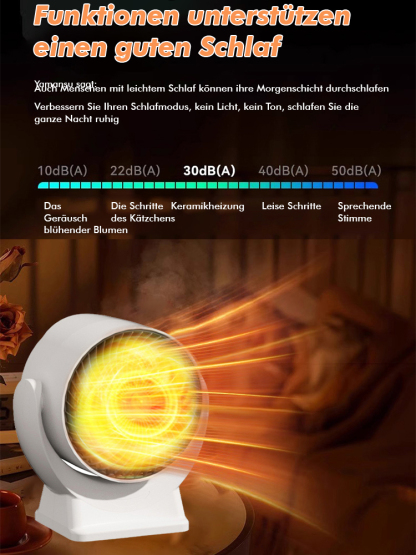 Drei Sekunden schnelles Erwärmungsartefakt
