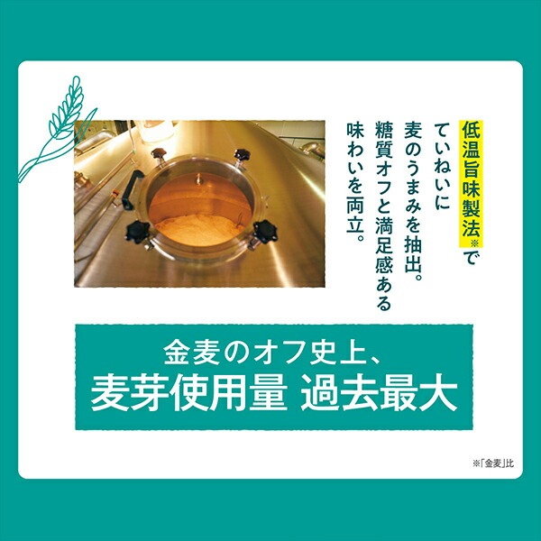 【本州のみ 送料無料】サントリー 金麦 糖質75%off オフ 350ml×2ケース/48本《048》『IAS』【金麦糖質75オフ】【金麦オフ】 第3のビール 新ジャンル