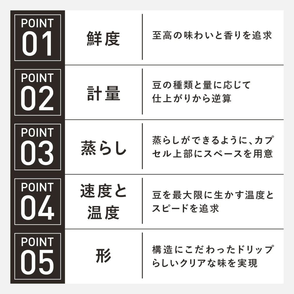 【公式】 UCC カプセル式 コーヒーメーカー ドリップポッド スターターセット DP3 飲み比べ24杯 4色 DRIP POD ドリップマシン コーヒーマシン カプセルコーヒー 全自動 コンパクト おしゃれ 業務用 白 黒