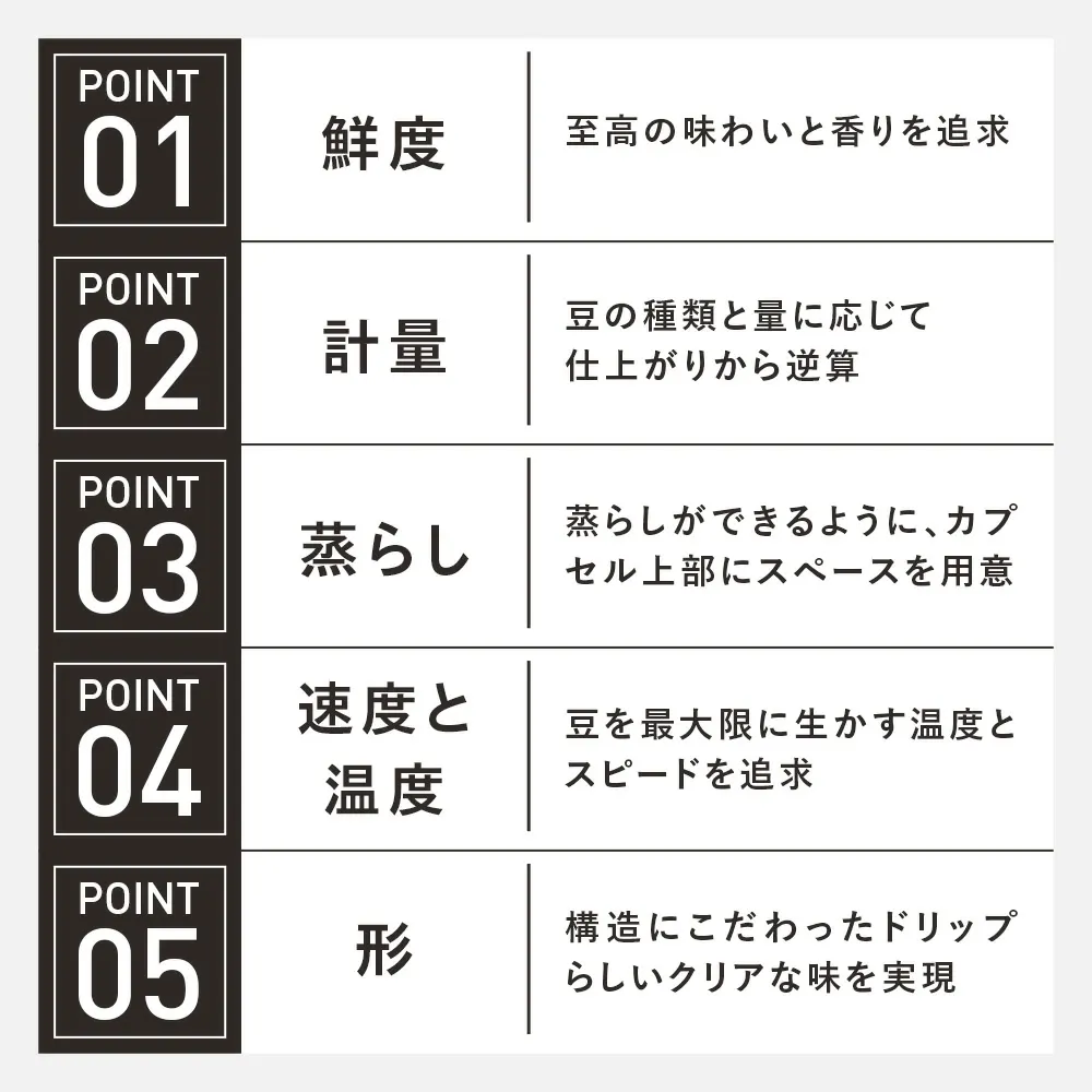 【公式】 UCC カプセル式 コーヒーメーカー ドリップポッド スターターセット DP3 飲み比べ24杯 4色 DRIP POD ドリップマシン コーヒーマシン カプセルコーヒー 全自動 コンパクト おしゃれ 業務用 白 黒