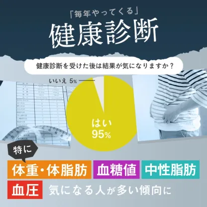 【公式】【3箱セット】青汁 乳酸菌 Wの健康青汁プラス / 新日本製薬 / 機能性表示食品 / 体重・ウエスト・高めのBMI値の改善 サポート / GABA エラグ酸 / 国産 粉末 / 1か月分 31包 / 抹茶風味 大麦若葉 ビフィズス菌 / 送料無料 セット割 _p20