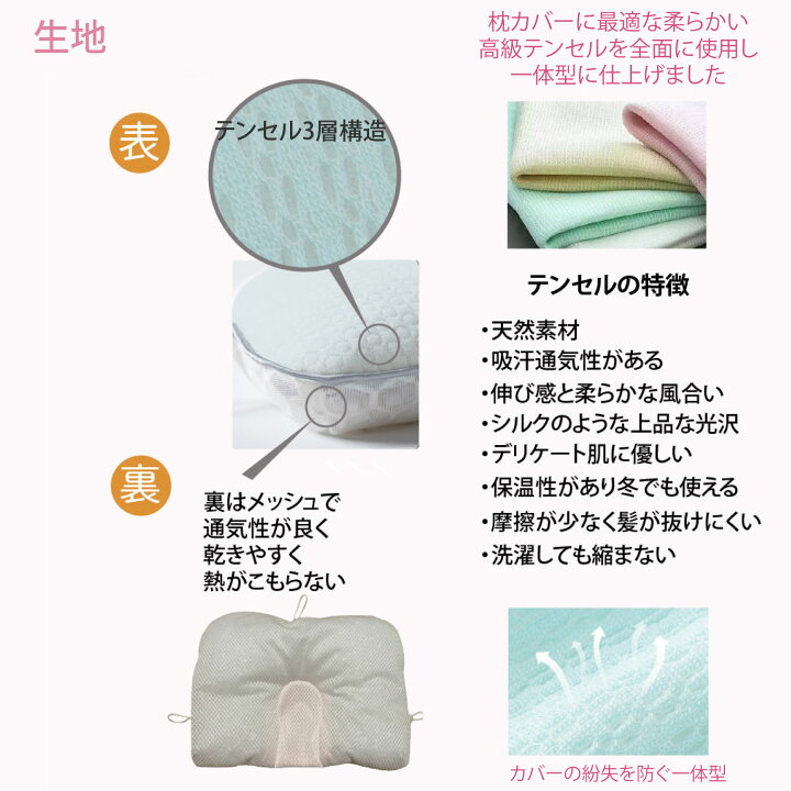 大決算割引！5歳まで使える【ベテラン助産師が作ったベビー枕】向き癖防止 吐き戻し防止 洗える 高さ調節 赤ちゃん まくら ベビーピロー 向き癖 絶壁防止 丸い頭 ベビーまくら 赤ちゃん枕 新生児 寝ハゲ対策 ベビーグッズ ベビー用品 出産祝い 頭の形が良くなる MARUMI