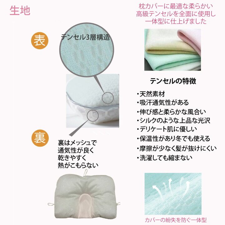 大決算割引！5歳まで使える【ベテラン助産師が作ったベビー枕】向き癖防止 吐き戻し防止 洗える 高さ調節 赤ちゃん まくら ベビーピロー 向き癖 絶壁防止 丸い頭 ベビーまくら 赤ちゃん枕 新生児 寝ハゲ対策 ベビーグッズ ベビー用品 出産祝い 頭の形が良くなる MARUMI