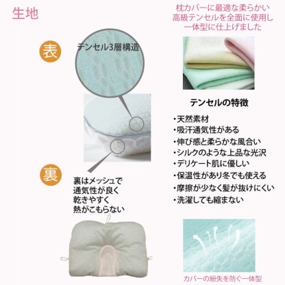 大決算割引！5歳まで使える【ベテラン助産師が作ったベビー枕】向き癖防止 吐き戻し防止 洗える 高さ調節 赤ちゃん まくら ベビーピロー 向き癖 絶壁防止 丸い頭 ベビーまくら 赤ちゃん枕 新生児 寝ハゲ対策 ベビーグッズ ベビー用品 出産祝い 頭の形が良くなる MARUMI