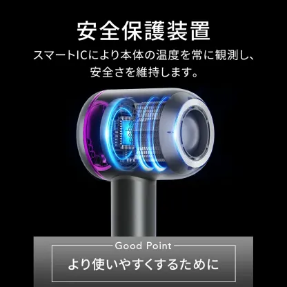 【楽天1位】ドライヤー ヘアドライヤー 大風量 速乾 時短 低温ドライヤー 8億マイナスイオン 1200W 高速ドライヤー 軽量 静音 57℃恒温 静電気除去 コンパクト 人気 髪質改善 美容家電 ヘアケア 美髪