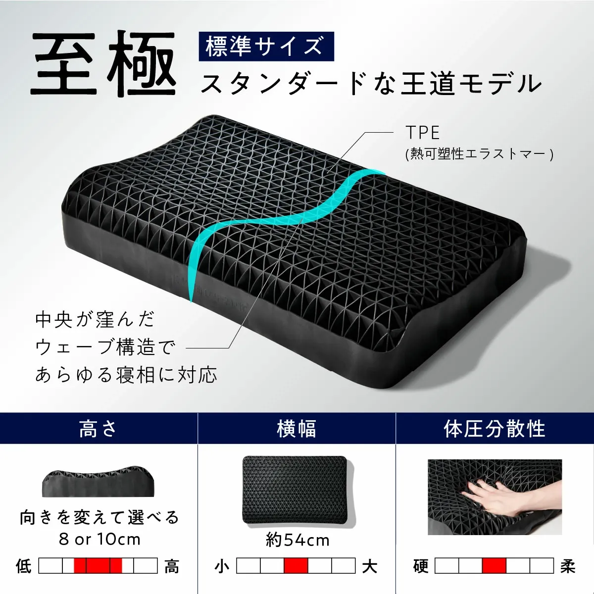 【LINE500円OFFクーポン】 枕 枕カバー 付 ヒツジのいらない枕 ギフト 実用的 健康グッズ 誕生日 ギフト 洗える 通気性 寝用枕 うつぶせ寝 まくら ジェル 首 寝返り 横向き 仰向け いびき 予防 防止 tpe ジェル 高反発枕 至極 調律 極柔