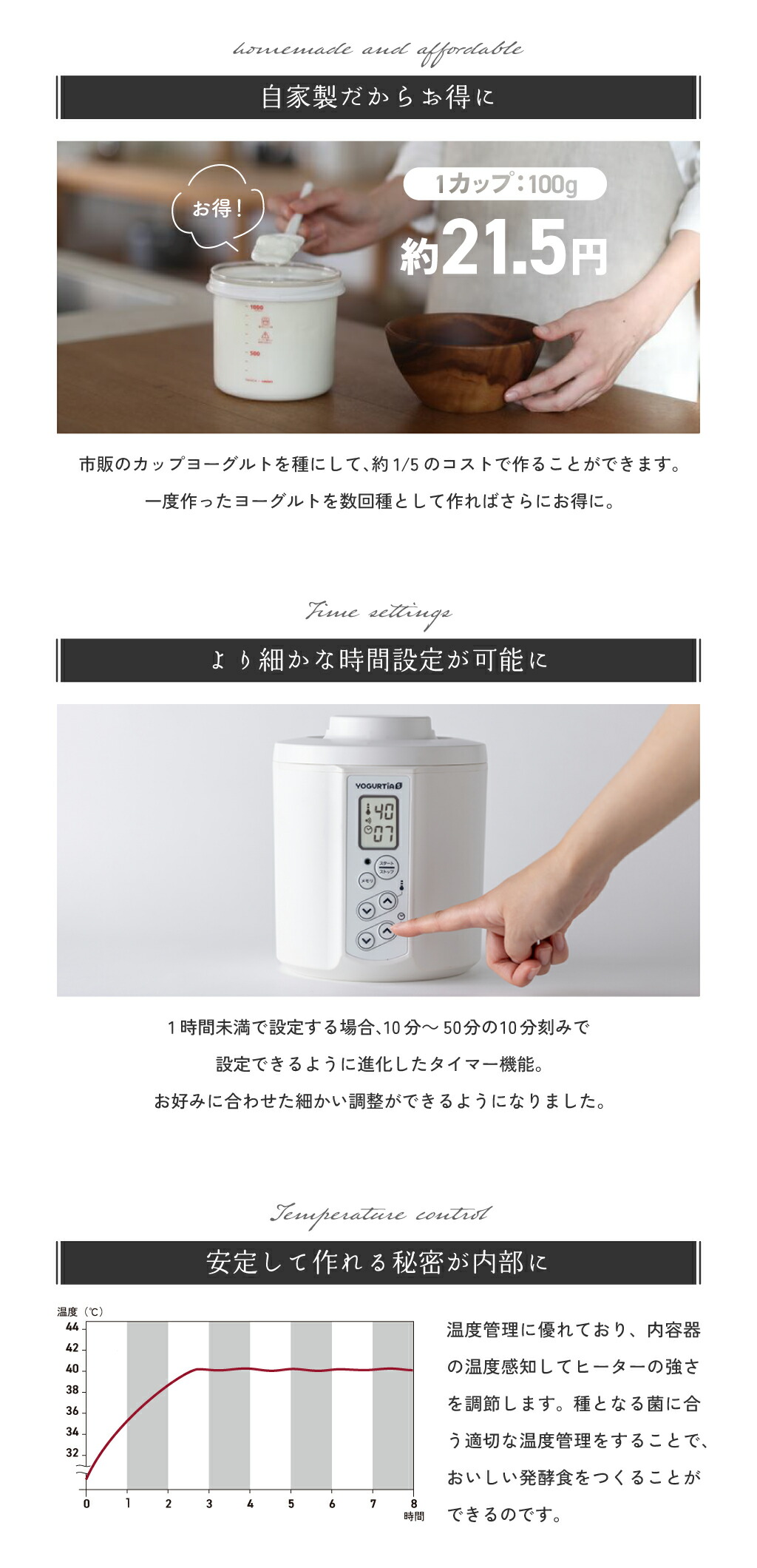 自家製だからお得に・より細かな時間設定が可能に・安定して作れる秘密が内部に