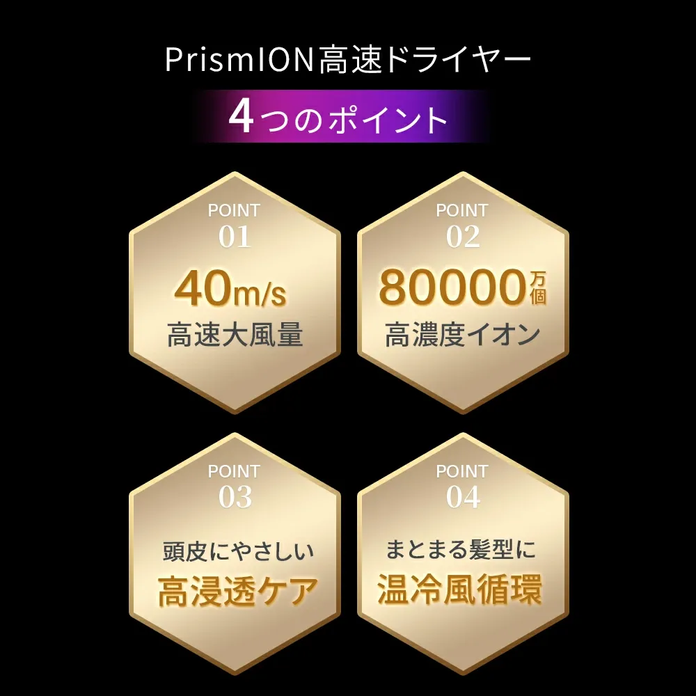 【楽天1位】ドライヤー ヘアドライヤー 大風量 速乾 時短 低温ドライヤー 8億マイナスイオン 1200W 高速ドライヤー 軽量 静音 57℃恒温 静電気除去 コンパクト 人気 髪質改善 美容家電 ヘアケア 美髪