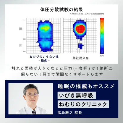 【LINE500円OFFクーポン】 枕 枕カバー 付 ヒツジのいらない枕 ギフト 実用的 健康グッズ 誕生日 ギフト 洗える 通気性 寝用枕 うつぶせ寝 まくら ジェル 首 寝返り 横向き 仰向け いびき 予防 防止 tpe ジェル 高反発枕 至極 調律 極柔