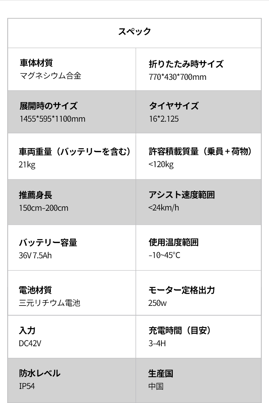 電動自転車 公道走行可 電動アシスト自転車 折りたたみ式 型式認定済 16インチ 送料無料 内蔵バッテリー取外可 アシストモード5段 送料無料 収納便利 おしゃれ アシスト プレゼント 通勤 通学 便利 街乗り