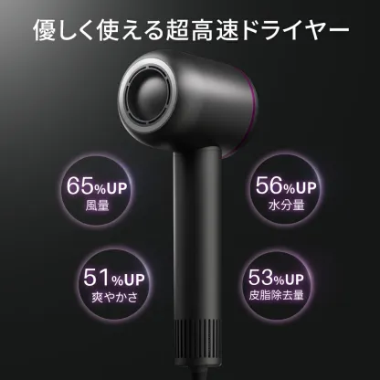 【楽天1位】ドライヤー ヘアドライヤー 大風量 速乾 時短 低温ドライヤー 8億マイナスイオン 1200W 高速ドライヤー 軽量 静音 57℃恒温 静電気除去 コンパクト 人気 髪質改善 美容家電 ヘアケア 美髪