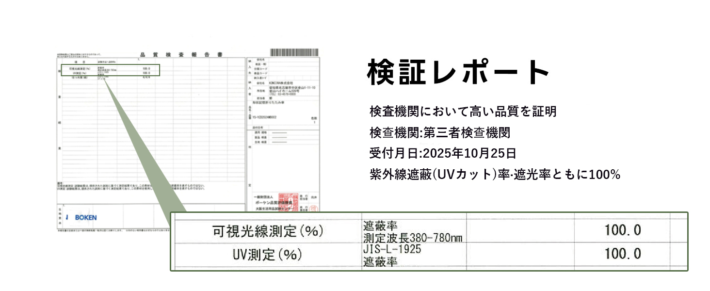 折畳傘 レディース