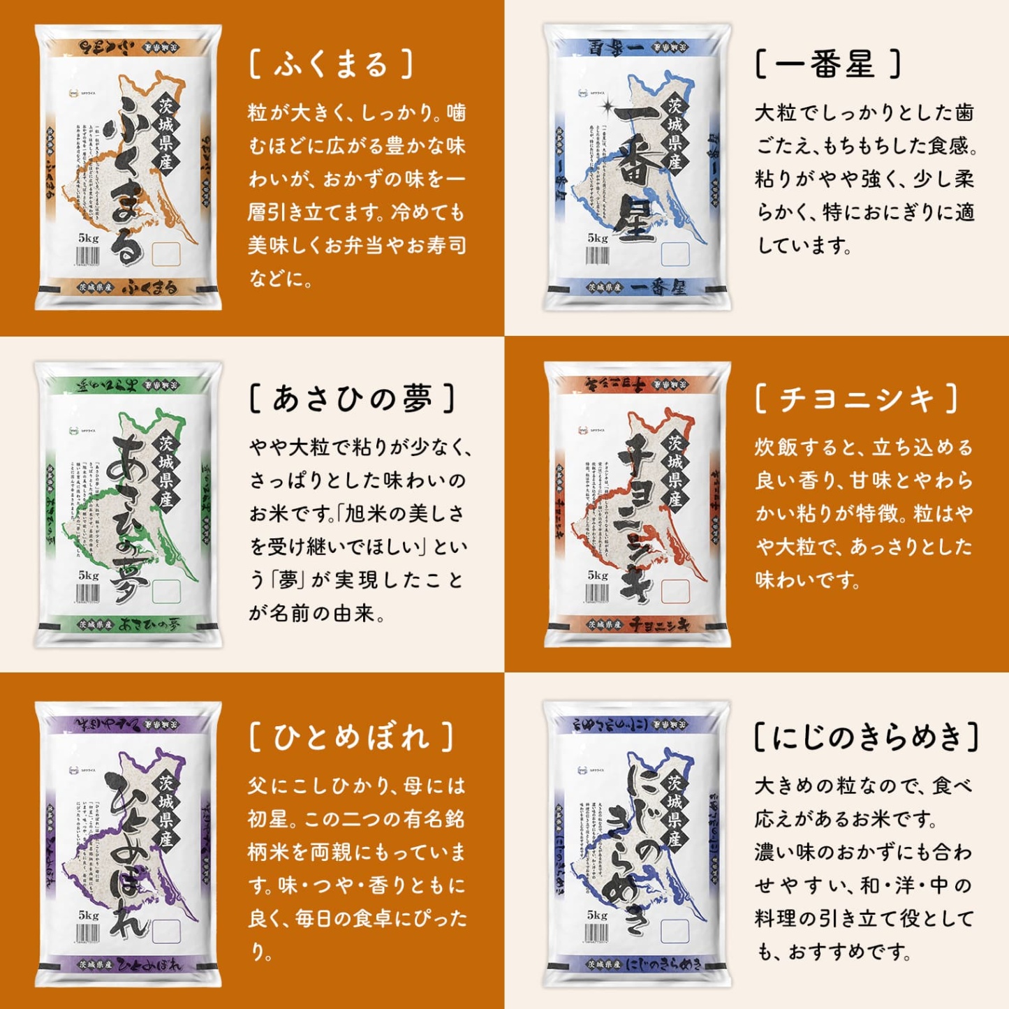 【ふるさと納税】米 定期便 ! 期間限定!! 寄附額改定!! ＜最短2日後発送＞or＜選べる配送時期＞【令和7年産】茨城県産 お米 2種 4種 食べくらべ 5kg 10kg 20kg 3kg 12kg 30kg 精米 小分け 即納 送料無料 コシヒカリ ランキング 1位 2025年産 ブランド米 3回 3ヶ月