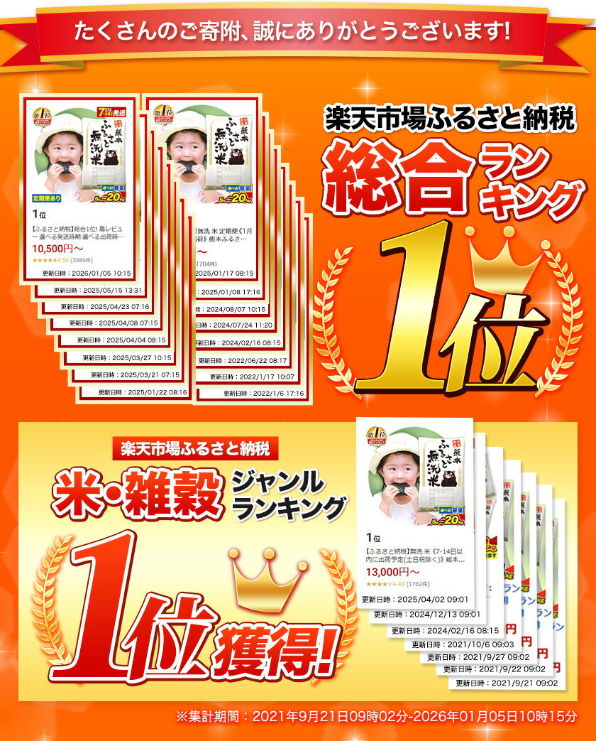 【ふるさと納税】総合１位! 高レビュー 選べる発送時期 選べる出荷時期 2年定期登場 熊本ふるさと無洗米 5kg 10kg 20kg 訳あり 米 コメ こめ 熊本県産 米 ふるさと納税 わけあり 以上のお米ならこれ お米 おこめ 熊本 むせんまい kome musennmai 定期便