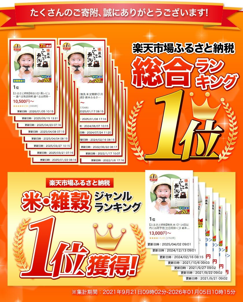 【ふるさと納税】総合１位! 高レビュー 選べる発送時期 選べる出荷時期 2年定期登場 熊本ふるさと無洗米 5kg 10kg 20kg 訳あり 米 コメ こめ 熊本県産 米 ふるさと納税 わけあり 以上のお米ならこれ お米 おこめ 熊本 むせんまい kome musennmai 定期便
