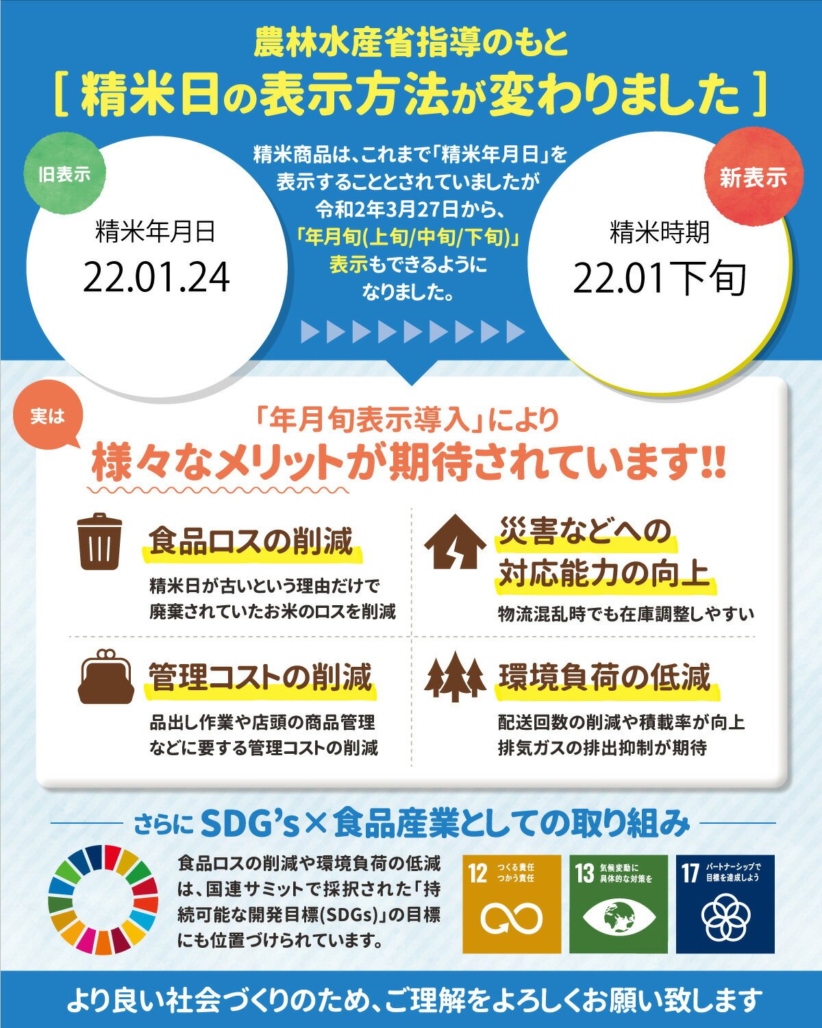 大特価!　お米 白米 10kg (5kg×2袋) 送料無料 農家直送 たべよまい 米 ブレンド米 家庭応援米 安い 訳あり 価格重視 うまい米ショップ