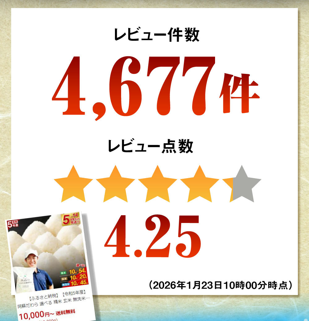 【ふるさと納税】高評価★4.25 令和7年産 お米 阿蘇だわら 選べる 容量 ( 5kg～54kg / 無洗米・精米・玄米 ) R7 熊本県 高森町 白米 ブレンド米 5kg 10kg 15kg 20kg 30kg