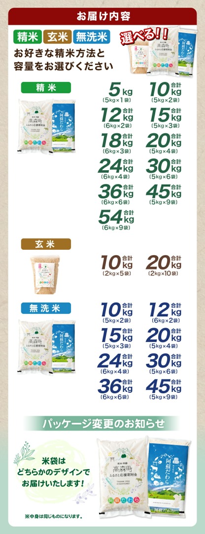 【ふるさと納税】高評価★4.25 令和7年産 お米 阿蘇だわら 選べる 容量 ( 5kg～54kg / 無洗米・精米・玄米 ) R7 熊本県 高森町 白米 ブレンド米 5kg 10kg 15kg 20kg 30kg