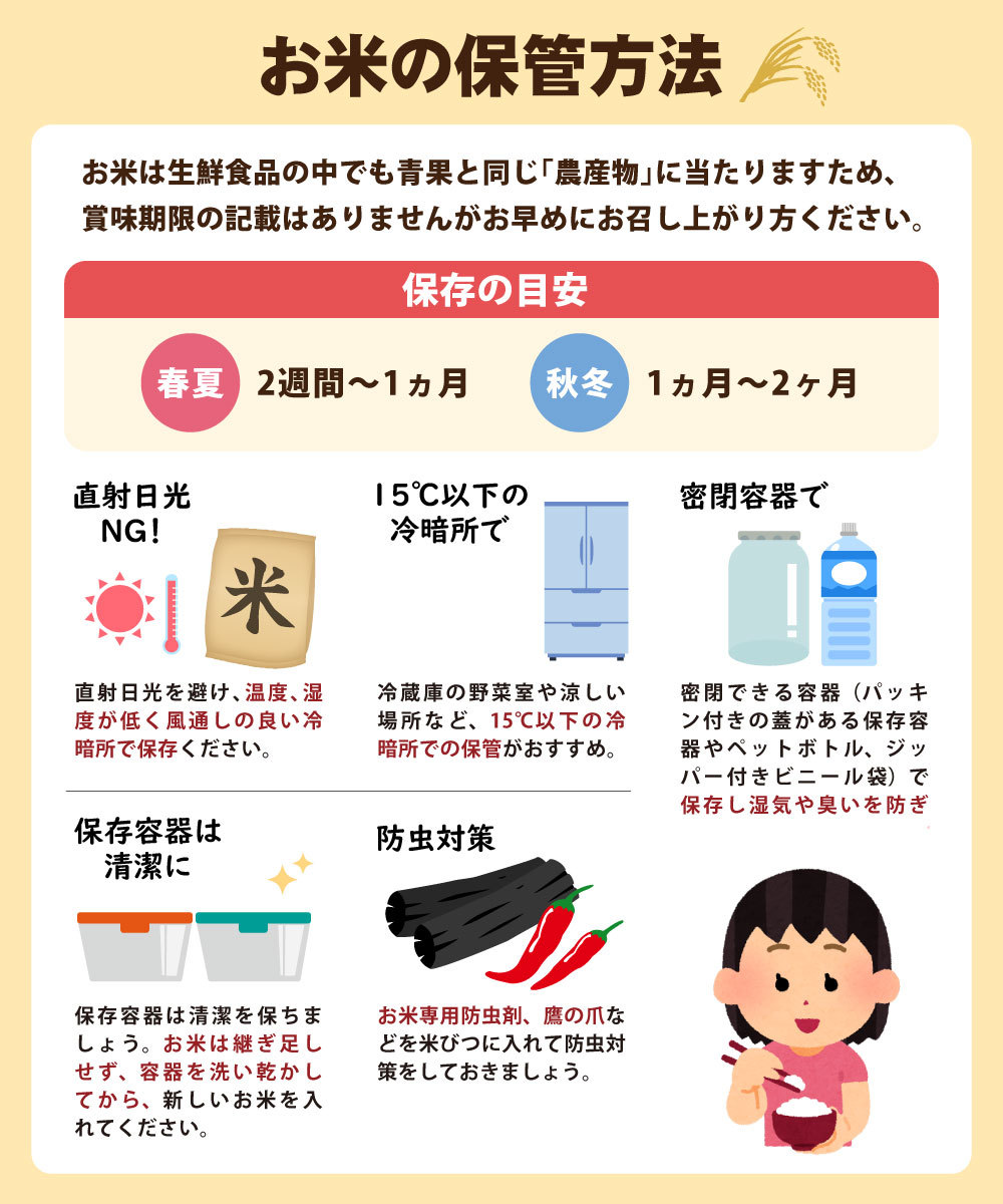 【ふるさと納税】高評価★4.25 令和7年産 お米 阿蘇だわら 選べる 容量 ( 5kg～54kg / 無洗米・精米・玄米 ) R7 熊本県 高森町 白米 ブレンド米 5kg 10kg 15kg 20kg 30kg