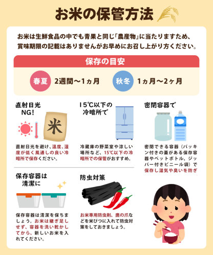 【ふるさと納税】高評価★4.25 令和7年産 お米 阿蘇だわら 選べる 容量 ( 5kg～54kg / 無洗米・精米・玄米 ) R7 熊本県 高森町 白米 ブレンド米 5kg 10kg 15kg 20kg 30kg