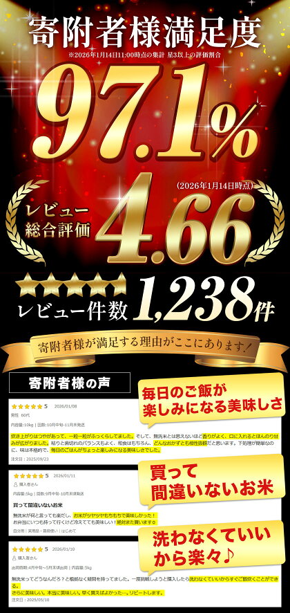 7-14営業日発送 無洗米 総合ランキング1位 高レビュー続出！ 晴れの国おかやま無洗米 5kg 10kg 20kg 訳あり 米 コメ こめ 岡山県産 米 ふるさと納税 わけあり 以上のお米ならこれ お米 おこめ 岡山 むせんまい kome musennmai 定期便