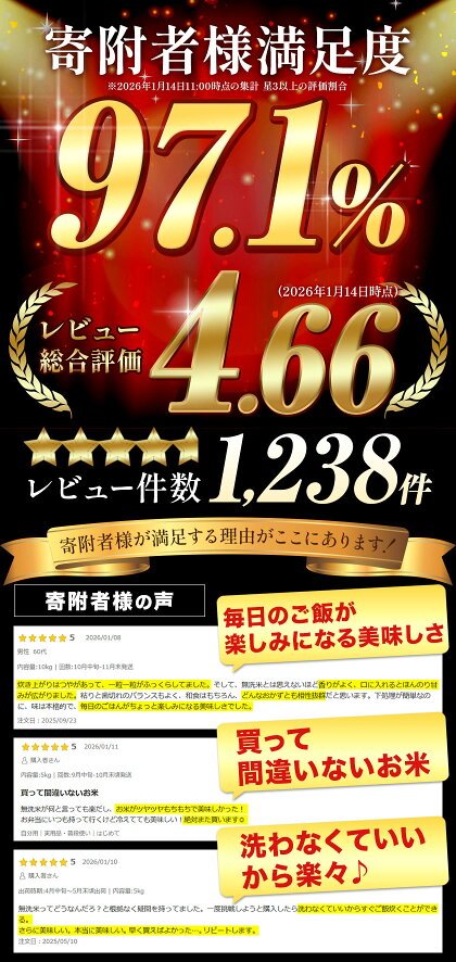 7-14営業日発送 無洗米 総合ランキング1位 高レビュー続出！ 晴れの国おかやま無洗米 5kg 10kg 20kg 訳あり 米 コメ こめ 岡山県産 米 ふるさと納税 わけあり 以上のお米ならこれ お米 おこめ 岡山 むせんまい kome musennmai 定期便
