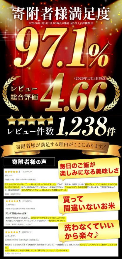 7-14営業日発送 無洗米 総合ランキング1位 高レビュー続出！ 晴れの国おかやま無洗米 5kg 10kg 20kg 訳あり 米 コメ こめ 岡山県産 米 ふるさと納税 わけあり 以上のお米ならこれ お米 おこめ 岡山 むせんまい kome musennmai 定期便