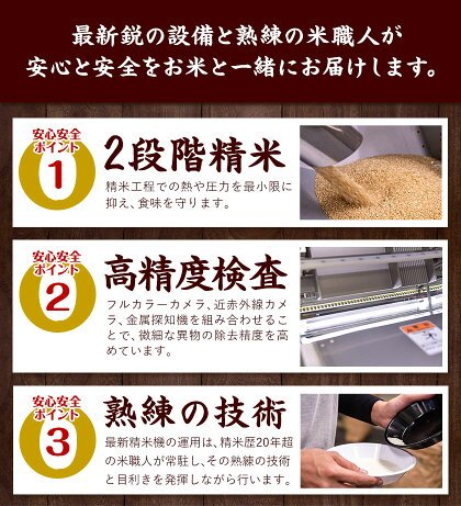 7-14営業日発送 無洗米 総合ランキング1位 高レビュー続出！ 晴れの国おかやま無洗米 5kg 10kg 20kg 訳あり 米 コメ こめ 岡山県産 米 ふるさと納税 わけあり 以上のお米ならこれ お米 おこめ 岡山 むせんまい kome musennmai 定期便