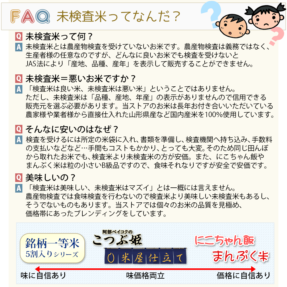 楽天ランキング受賞 米 10kg 送料無料 米屋仕立て (5kg×2袋) 安くて美味しいコメ 白米 精米 お米 こめ おこめ (北海道・四国・中国・九州・沖縄は別途送料追加)