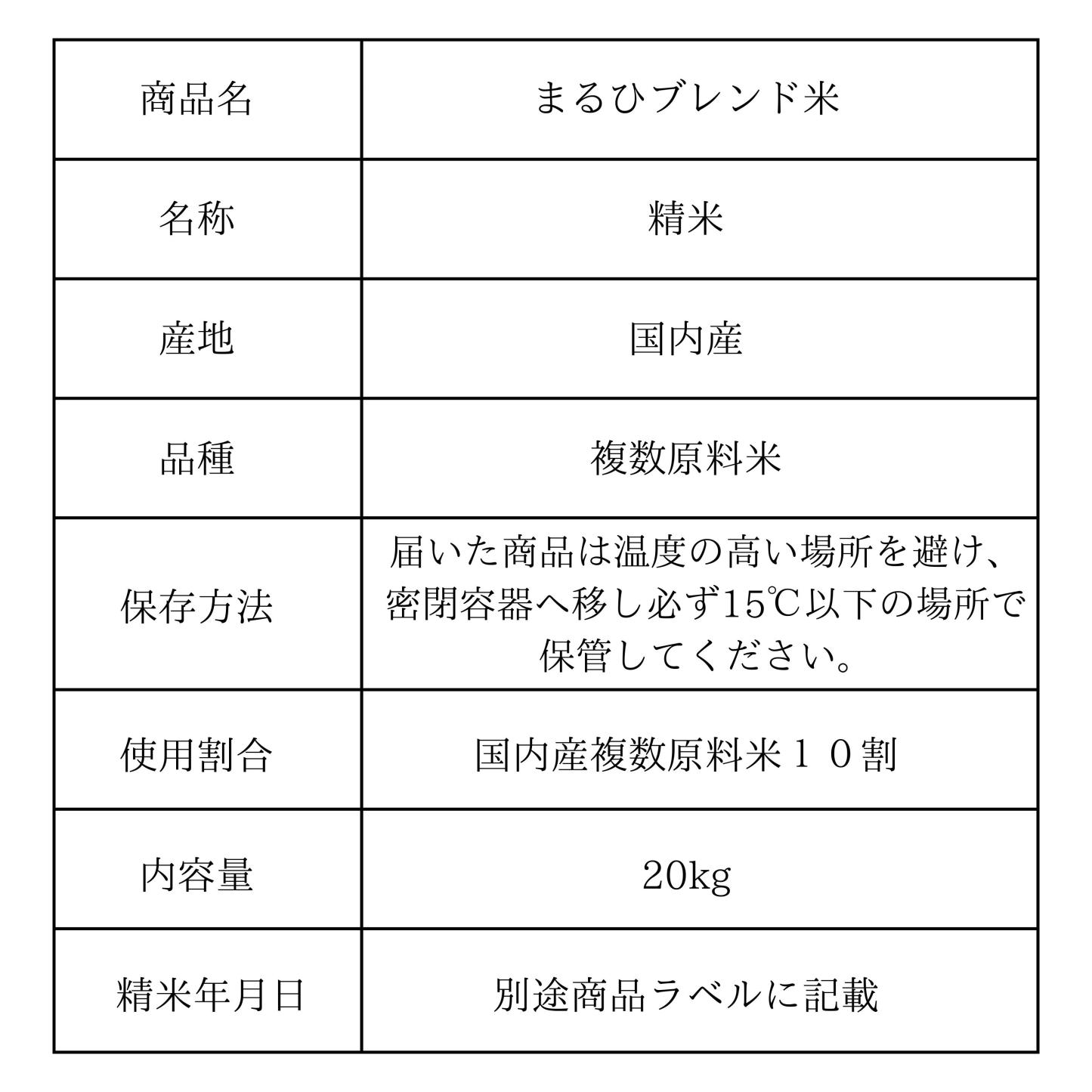 【毎日数量限定販売】 まるひブレンド米 20kg（5kg × 4） 米 お米 毎日販売あり 数量限定 20kg 送料無料 業務用米 ブレンド米 白米 精米 業務用 20キロ こめ ブレンド米 訳あり米 オリジナル米 コシヒカリ ヒノヒカリ あきたこまち お米のまるひ