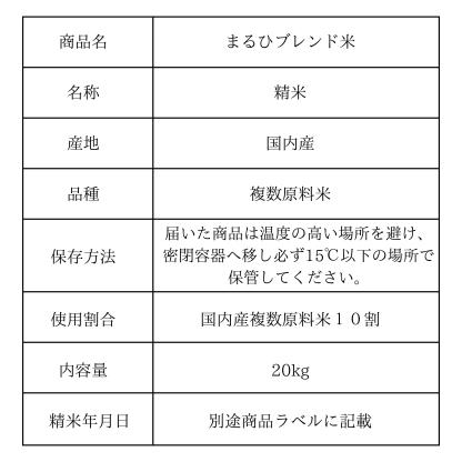 【毎日数量限定販売】 まるひブレンド米 20kg（5kg × 4） 米 お米 毎日販売あり 数量限定 20kg 送料無料 業務用米 ブレンド米 白米 精米 業務用 20キロ こめ ブレンド米 訳あり米 オリジナル米 コシヒカリ ヒノヒカリ あきたこまち お米のまるひ
