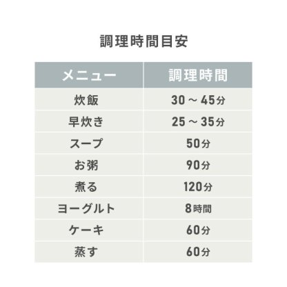 simplus マイコン式 4合炊き炊飯器 炊飯器 温度センサー付き 保温機能 ヨーグルト ケーキ シンプラス SP-RCMC4【送料無料】【レビュー報告でコシヒカリ2合】【メーカー保証1年】
