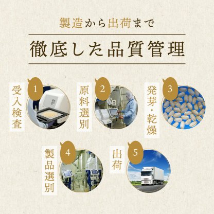 発芽米【ファンケル 公式】 [FANCL 発芽玄米 玄米 ビタミン 発芽米 カルシウム ギャバ ミネラル 米 gaba 健康食品 マグネシウム 健康 お米 食物繊維 こめ おこめ ビタミンb1 ビタミンe プレゼント 糖質オフ 無洗米 低糖質 玄米ご飯 低カロリー 北海道米]