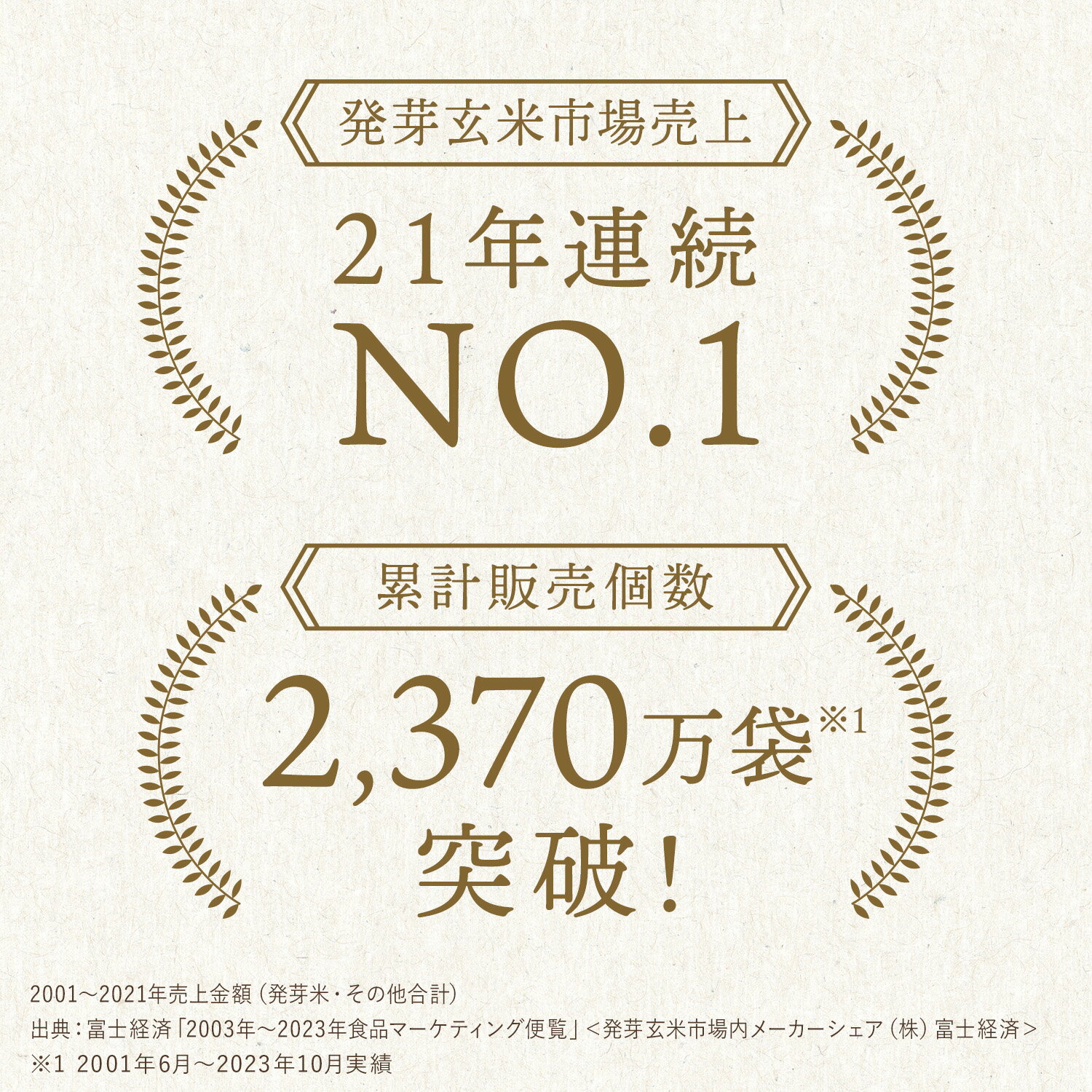 発芽米【ファンケル 公式】 [FANCL 発芽玄米 玄米 ビタミン 発芽米 カルシウム ギャバ ミネラル 米 gaba 健康食品 マグネシウム 健康 お米 食物繊維 こめ おこめ ビタミンb1 ビタミンe プレゼント 糖質オフ 無洗米 低糖質 玄米ご飯 低カロリー 北海道米]