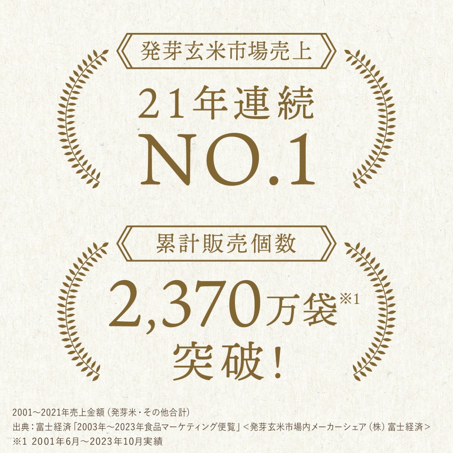 発芽米【ファンケル 公式】 [FANCL 発芽玄米 玄米 ビタミン 発芽米 カルシウム ギャバ ミネラル 米 gaba 健康食品 マグネシウム 健康 お米 食物繊維 こめ おこめ ビタミンb1 ビタミンe プレゼント 糖質オフ 無洗米 低糖質 玄米ご飯 低カロリー 北海道米]