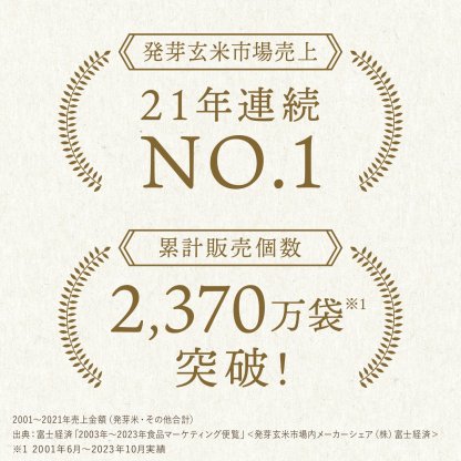 発芽米【ファンケル 公式】 [FANCL 発芽玄米 玄米 ビタミン 発芽米 カルシウム ギャバ ミネラル 米 gaba 健康食品 マグネシウム 健康 お米 食物繊維 こめ おこめ ビタミンb1 ビタミンe プレゼント 糖質オフ 無洗米 低糖質 玄米ご飯 低カロリー 北海道米]