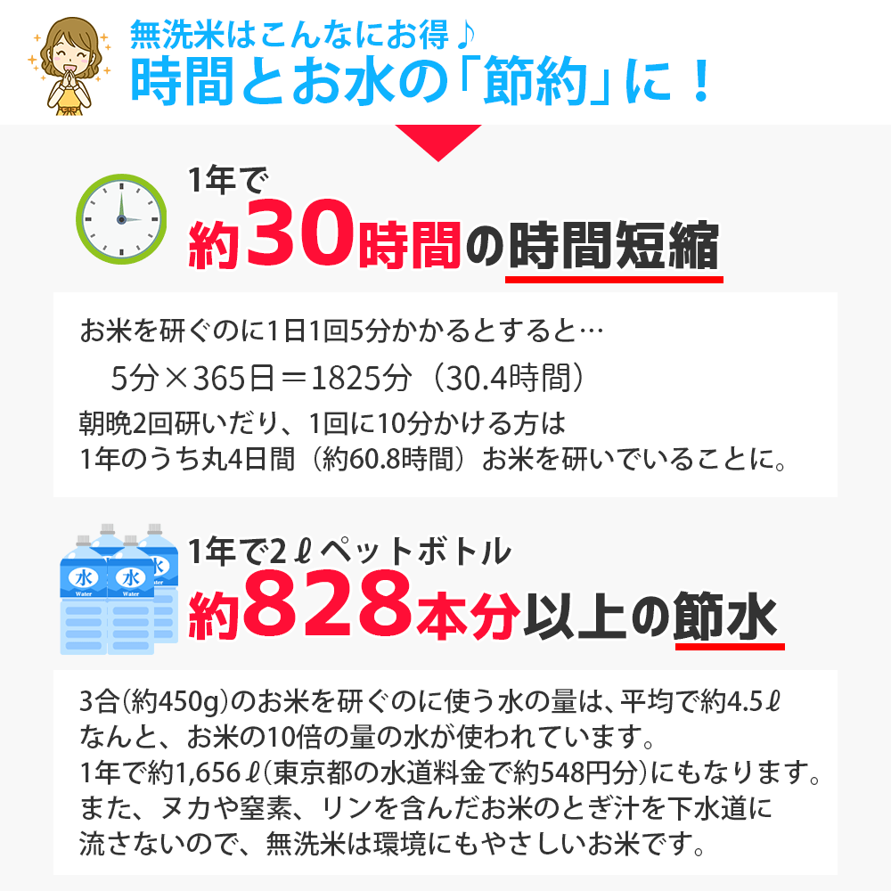 令和7年産 山形県産 はえぬき 15kg 無洗米/白米/玄米 (5kg×3袋)   お米 15キロ おこめ コメ